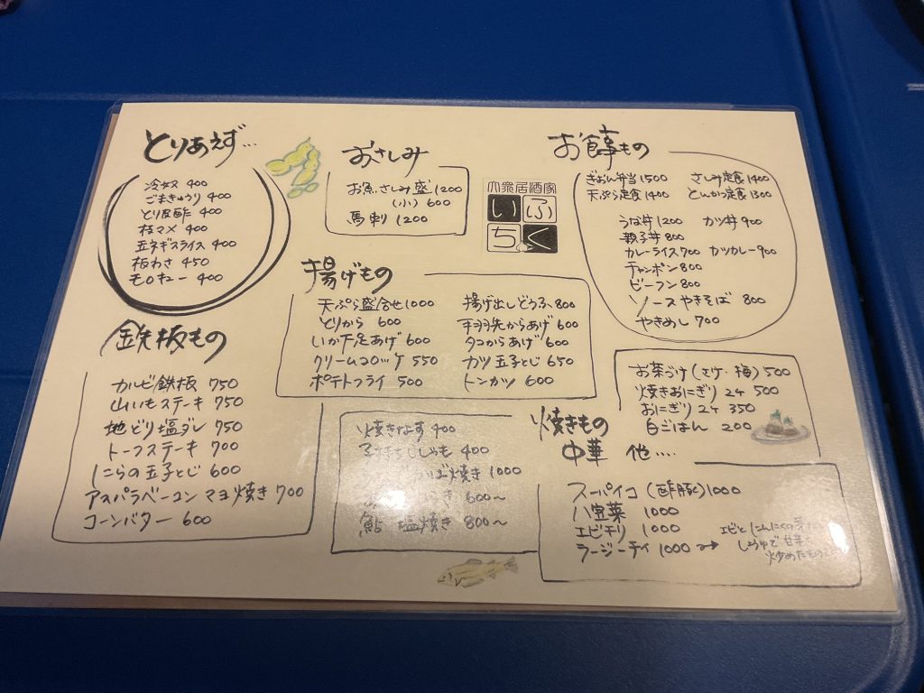 いちふくのメニュー